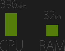 SuperCard DSTWO PLUS 极致手感，完美操控